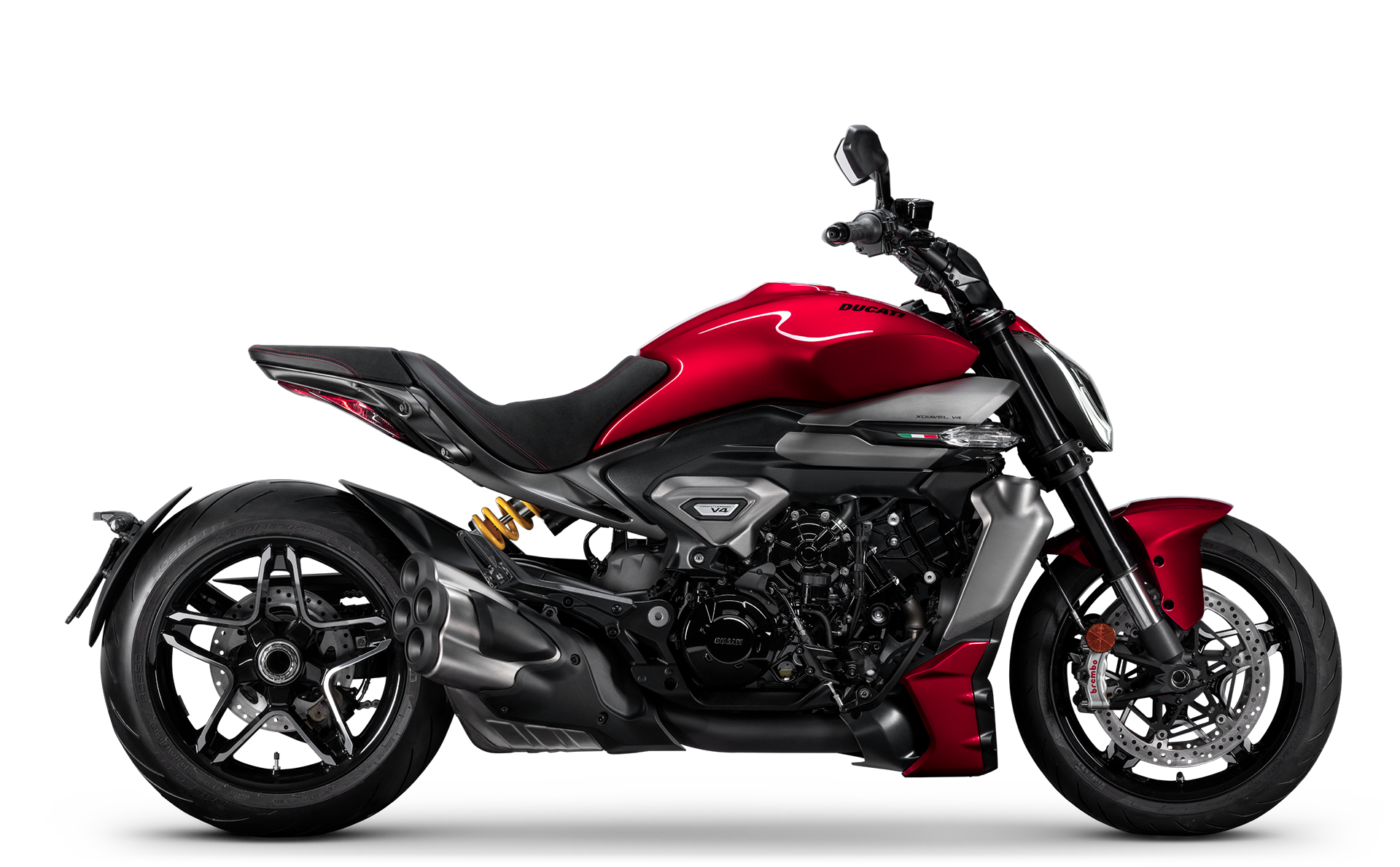 Дослідіть ключові характеристики